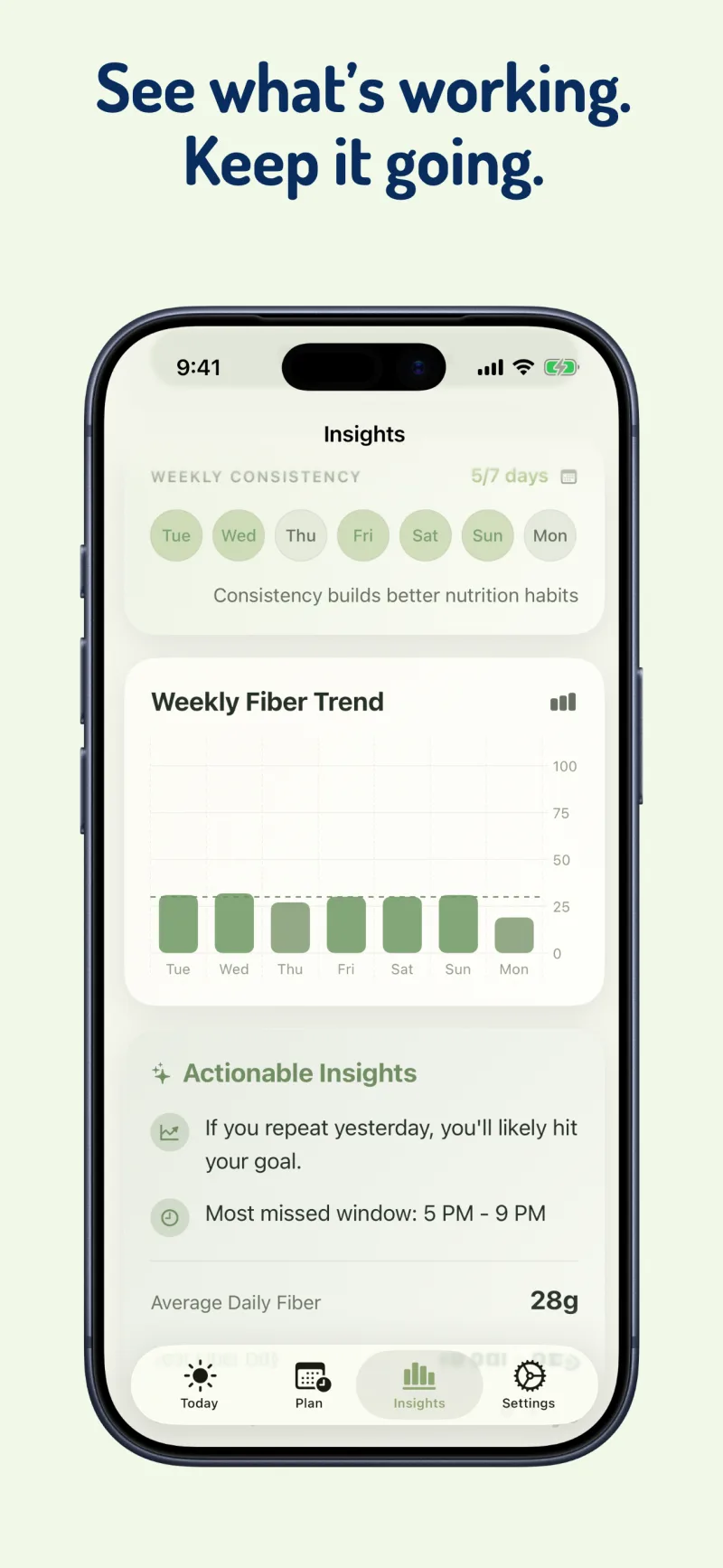 Fiberly Insights showing fiber intake trends and goal progress